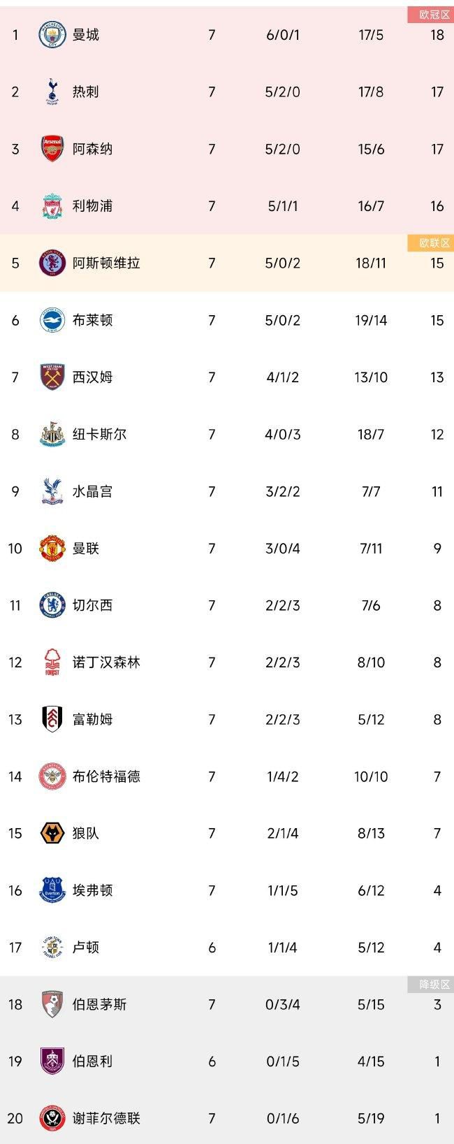 这种体验非常神奇，让他兴奋的几乎大吼出声。